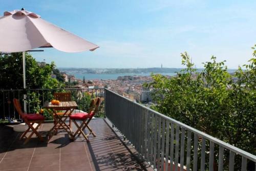 Alfama Apartment | Lisboa Panorama II